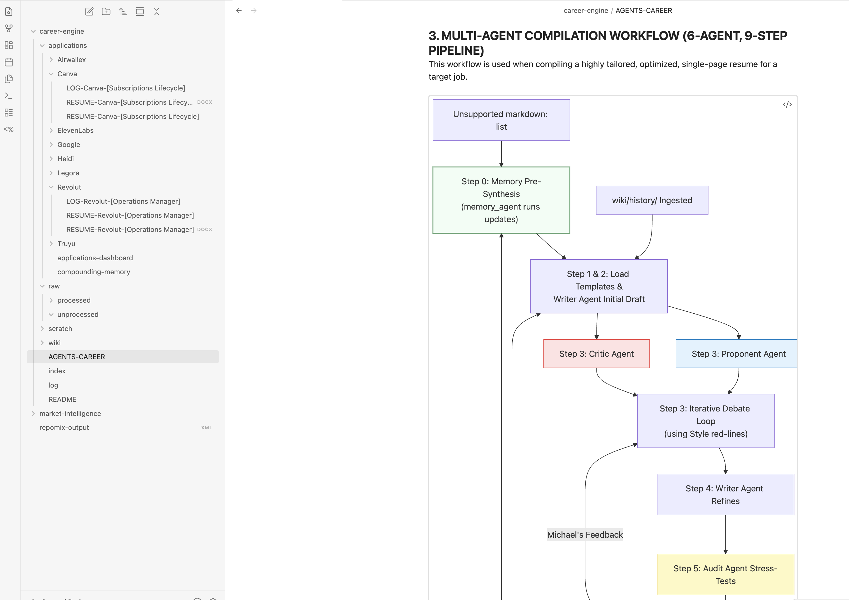 multi-agent resume workflow