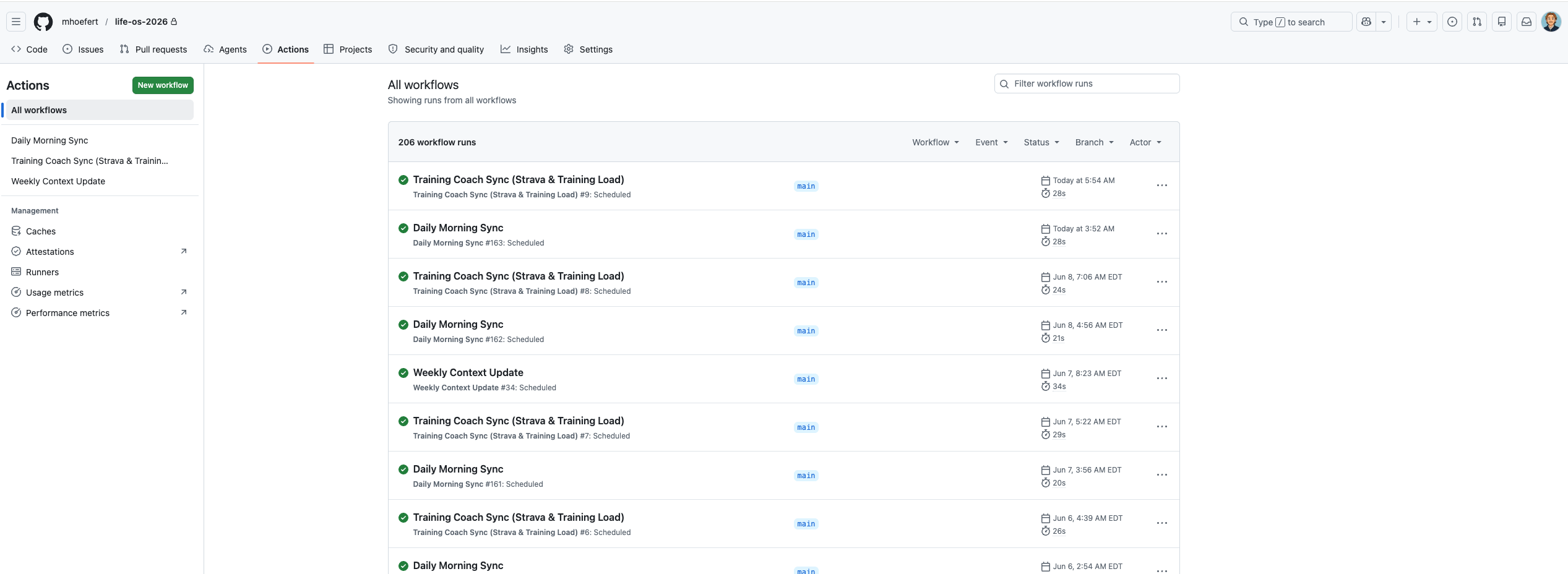 github actions automated crons