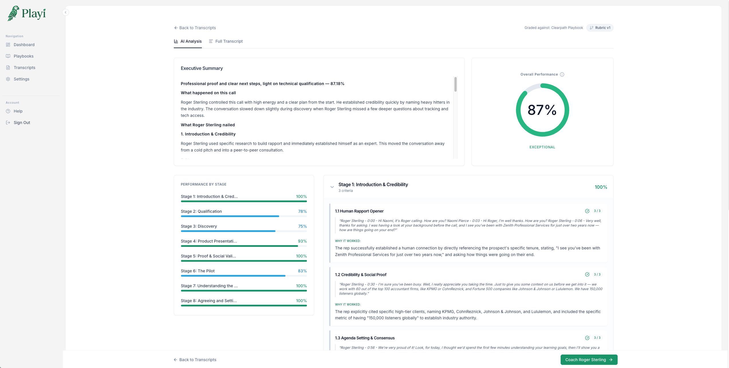 detailed call report